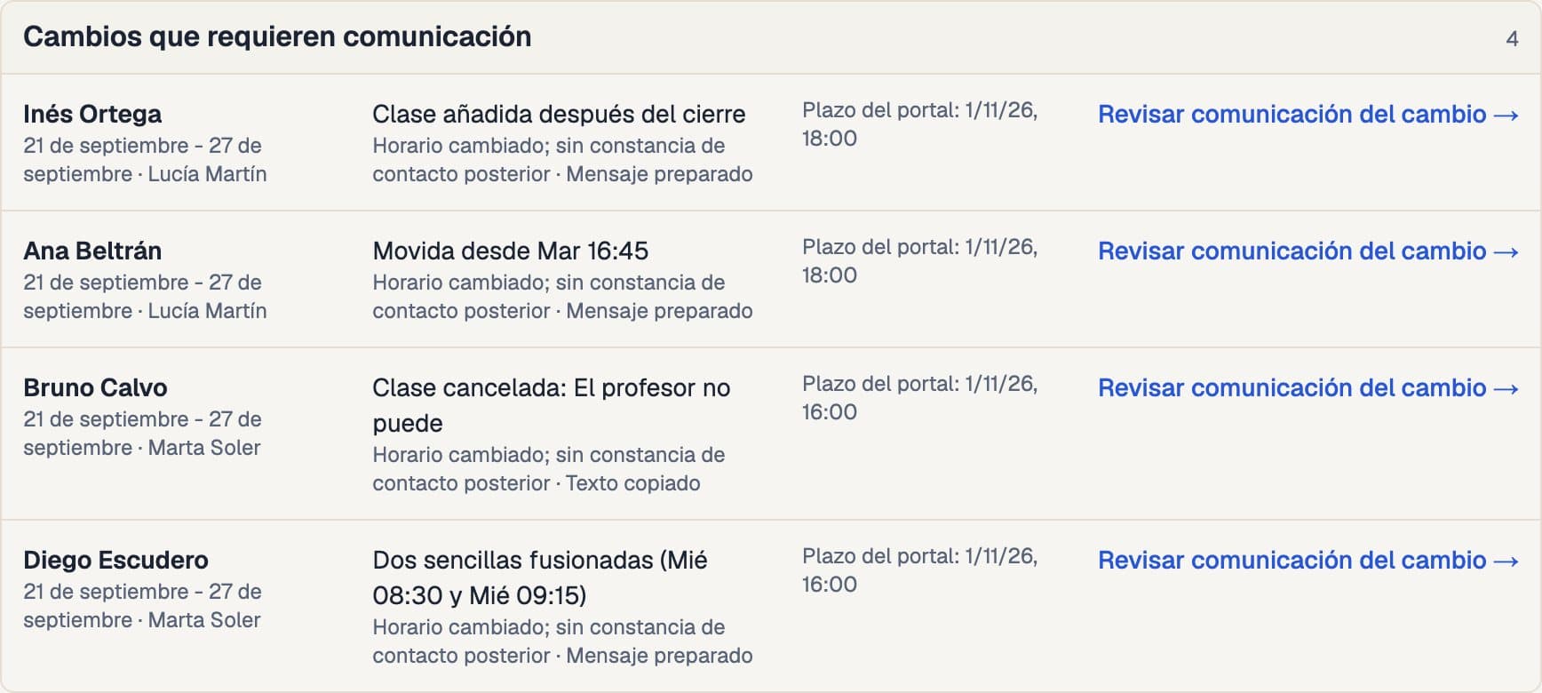 Cola de coordinación real con cambios de Agenda que aún necesitan comunicación y su acción de revisión
